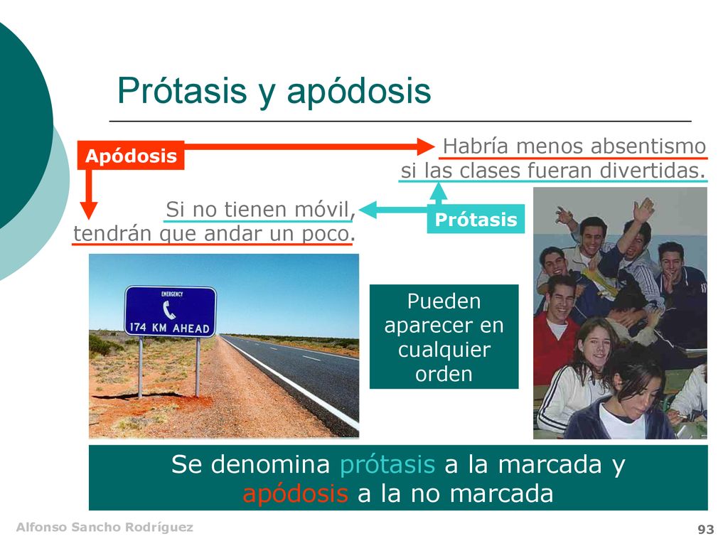 Prótasis y apódosis Habría menos absentismo si las clases fueran divertidas. Apódosis. Si no tienen móvil, tendrán que andar un poco.