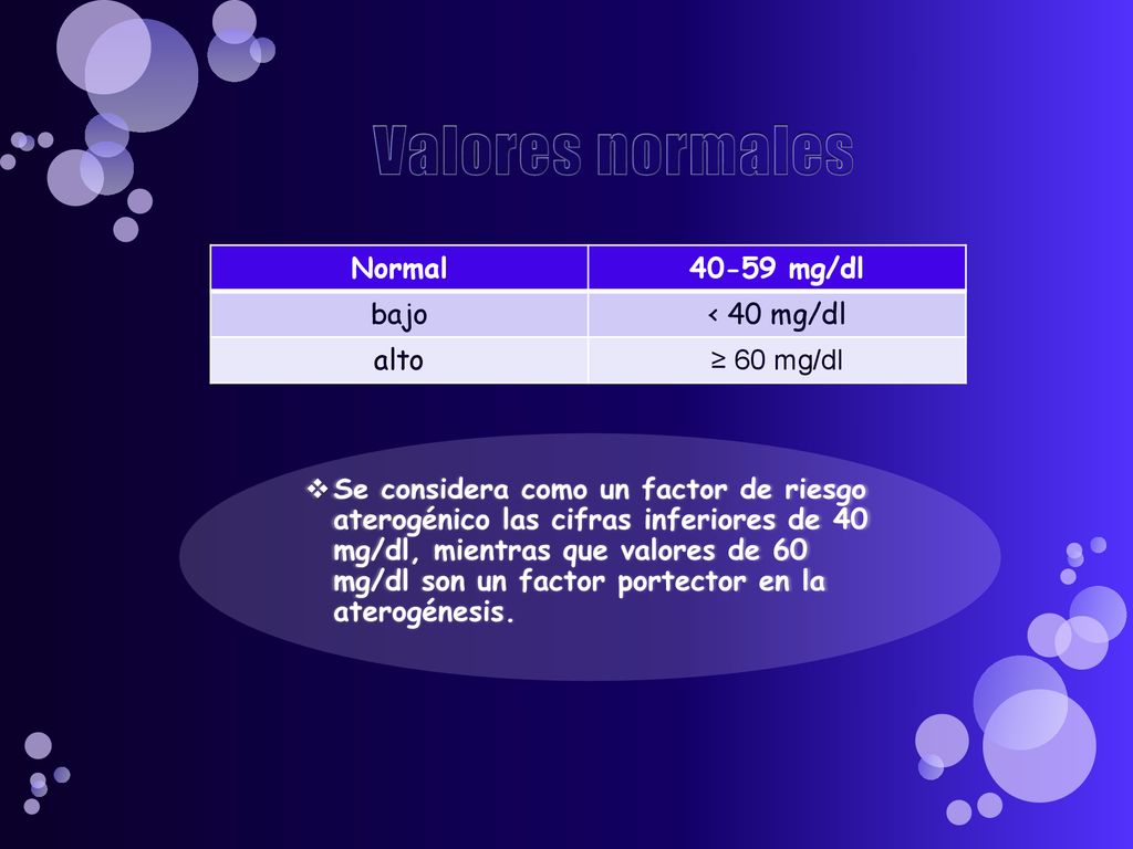 Valores normales Normal mg/dl bajo < 40 mg/dl alto ≥ 60 mg/dl