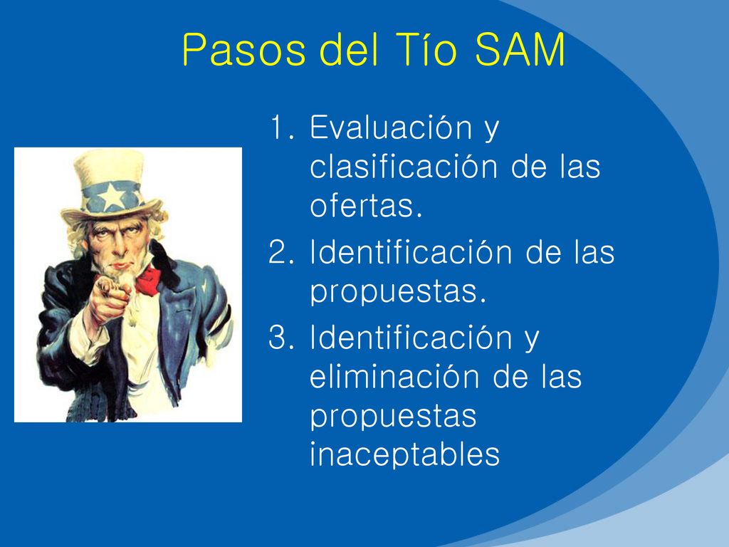 Pasos del Tío SAM Evaluación y clasificación de las ofertas.