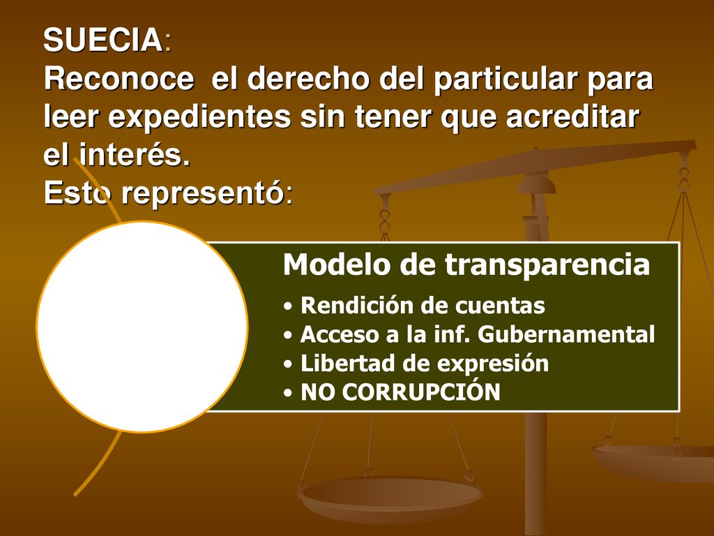 SUECIA: Reconoce el derecho del particular para leer expedientes sin tener que acreditar el interés. Esto representó: