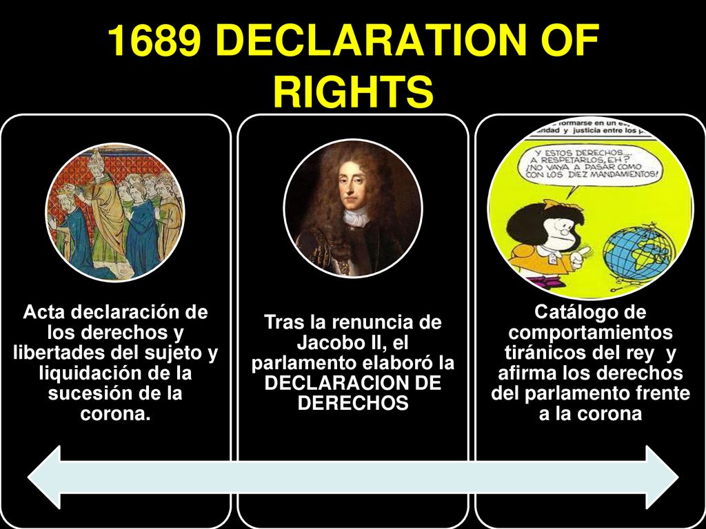 1689 DECLARATION OF RIGHTS Acta declaración de los derechos y libertades del sujeto y liquidación de la sucesión de la corona.