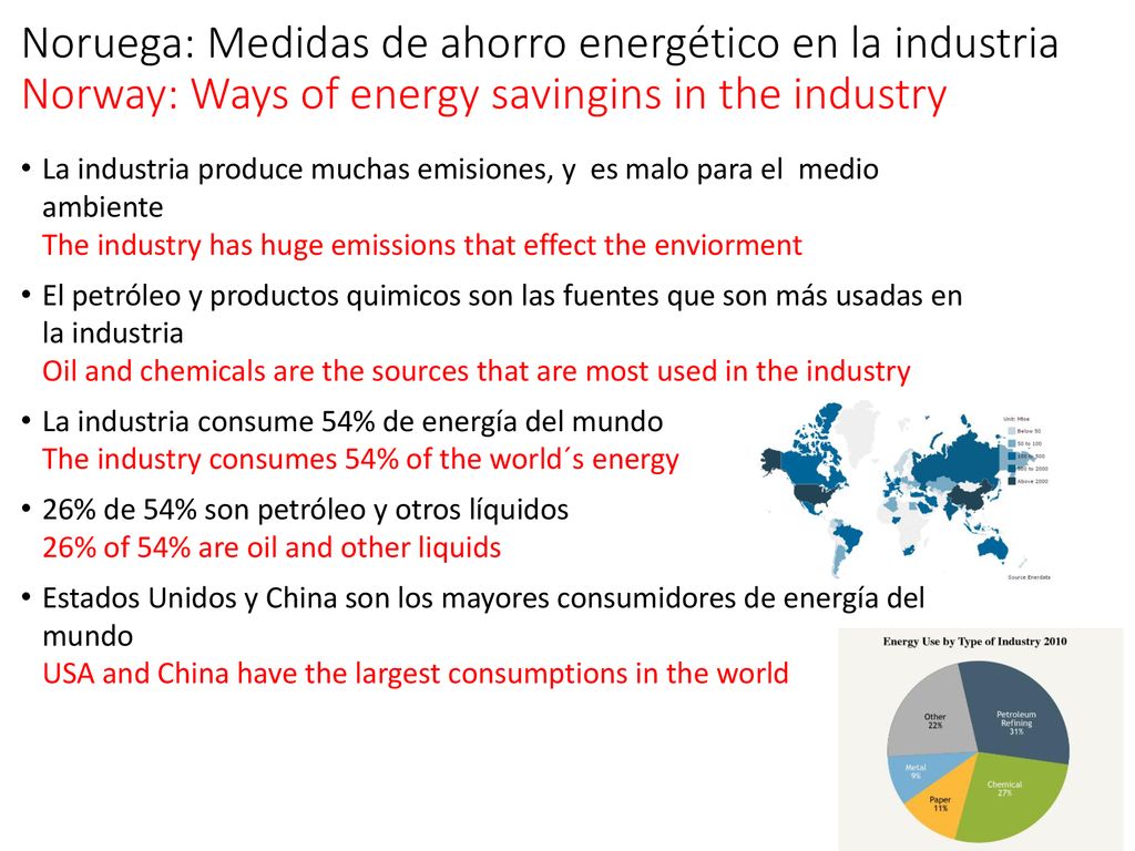 Noruega: Medidas de ahorro energético en la industria Norway: Ways of energy savingins in the industry