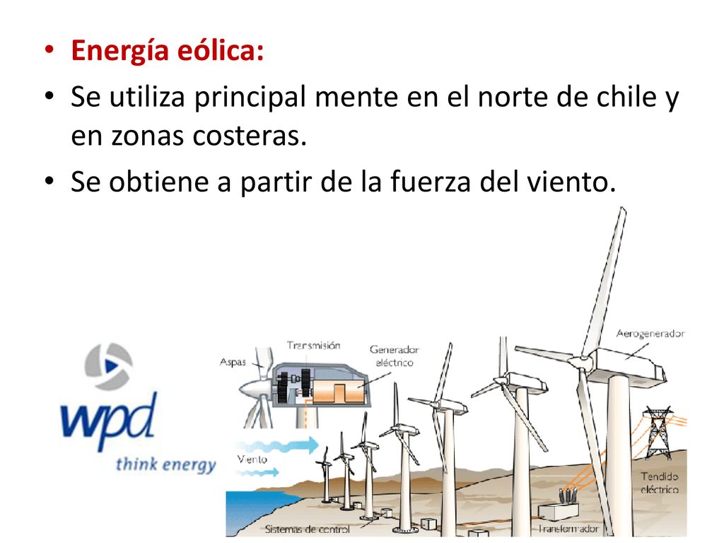 Energía eólica: Se utiliza principal mente en el norte de chile y en zonas costeras.