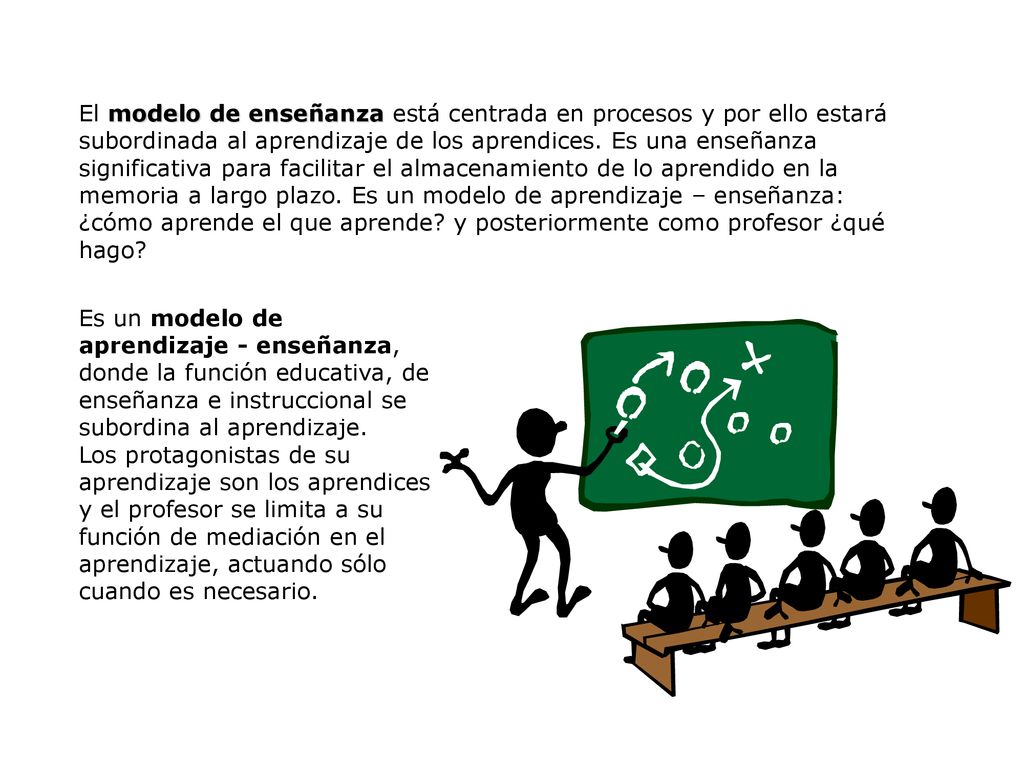 El modelo de enseñanza está centrada en procesos y por ello estará subordinada al aprendizaje de los aprendices. Es una enseñanza significativa para facilitar el almacenamiento de lo aprendido en la memoria a largo plazo. Es un modelo de aprendizaje – enseñanza: ¿cómo aprende el que aprende y posteriormente como profesor ¿qué hago
