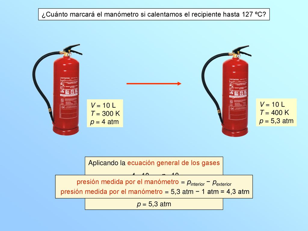 ¿Cuánto marcará el manómetro si calentamos el recipiente hasta 127 ºC