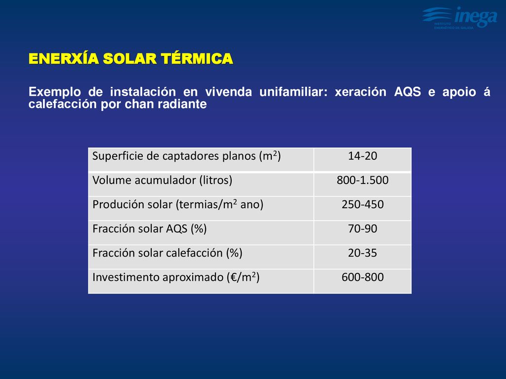 ENERXÍA SOLAR TÉRMICA Exemplo de instalación en vivenda unifamiliar: xeración AQS e apoio á calefacción por chan radiante.