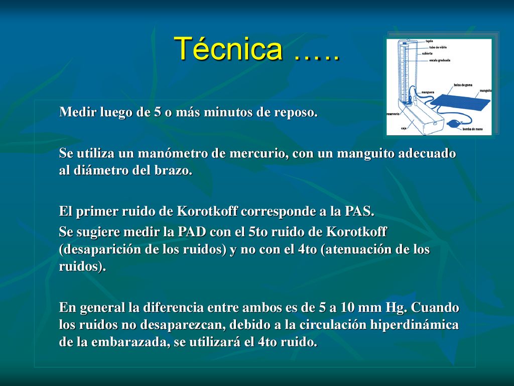 Técnica ….. Medir luego de 5 o más minutos de reposo.