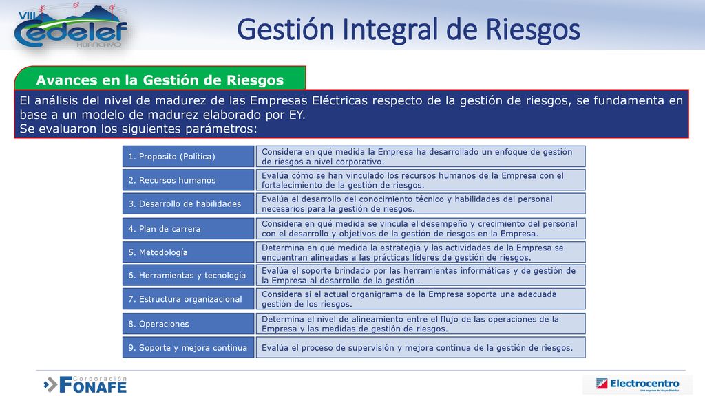 Gestión Integral de Riesgos Avances en la Gestión de Riesgos
