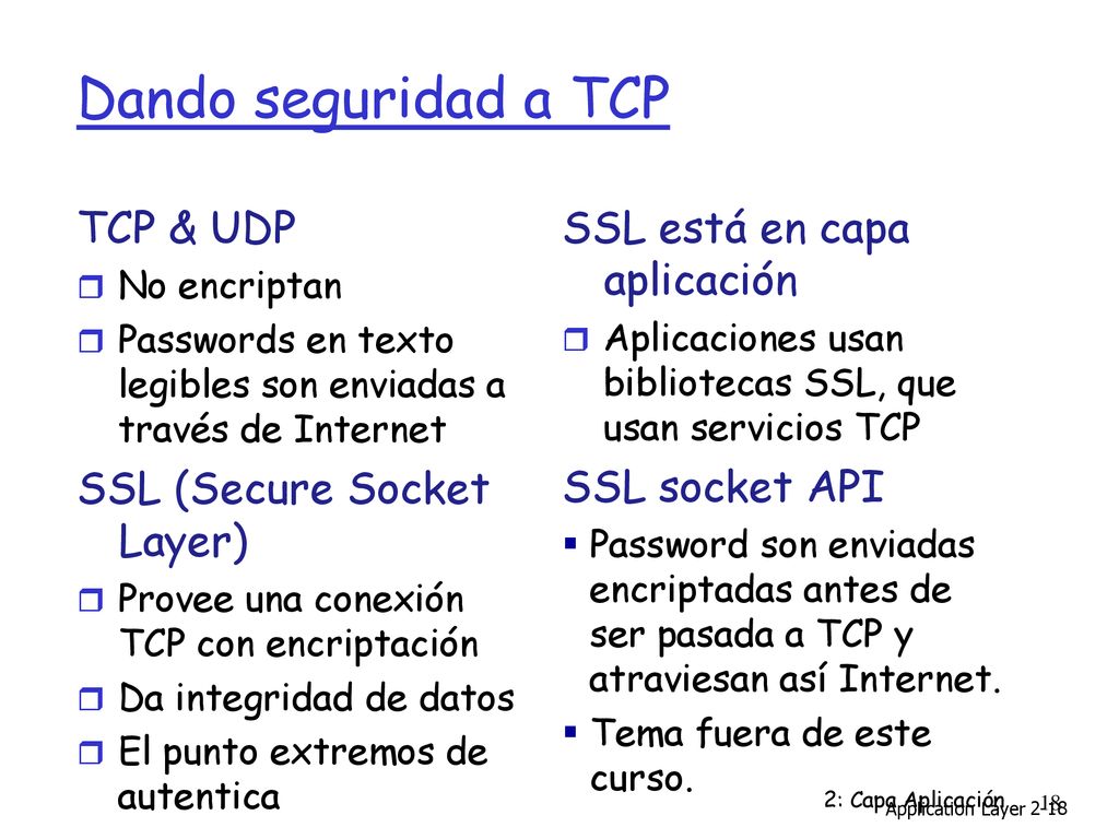 Dando seguridad a TCP TCP & UDP SSL (Secure Socket Layer)
