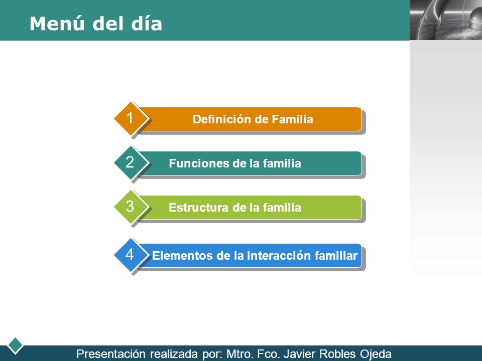 Menú del día Definición de Familia Funciones de la familia