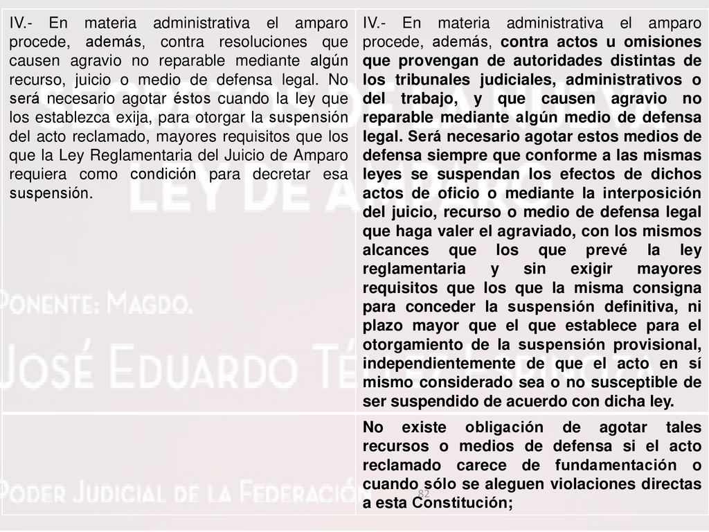 IV.- En materia administrativa el amparo procede, además, contra resoluciones que causen agravio no reparable mediante algún recurso, juicio o medio de defensa legal. No será necesario agotar éstos cuando la ley que los establezca exija, para otorgar la suspensión del acto reclamado, mayores requisitos que los que la Ley Reglamentaria del Juicio de Amparo requiera como condición para decretar esa suspensión.