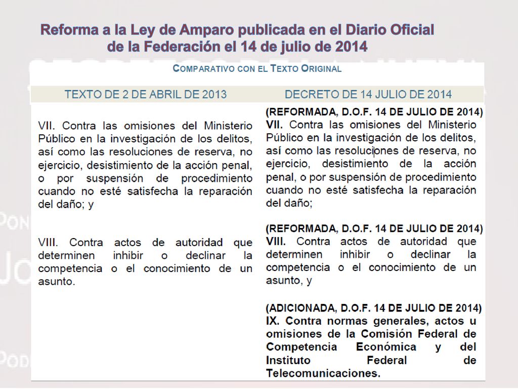 Reforma a la Ley de Amparo publicada en el Diario Oficial de la Federación el 14 de julio de 2014