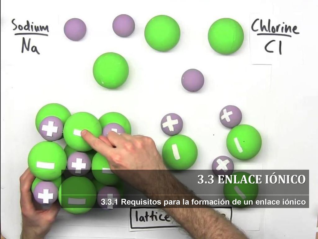 3.3 ENLACE IÓNICO Requisitos para la formación de un enlace iónico