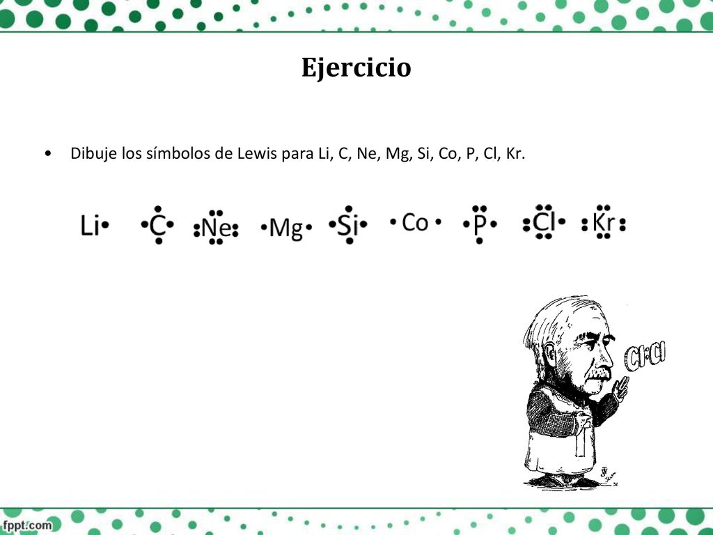 Ejercicio Dibuje los símbolos de Lewis para Li, C, Ne, Mg, Si, Co, P, Cl, Kr.