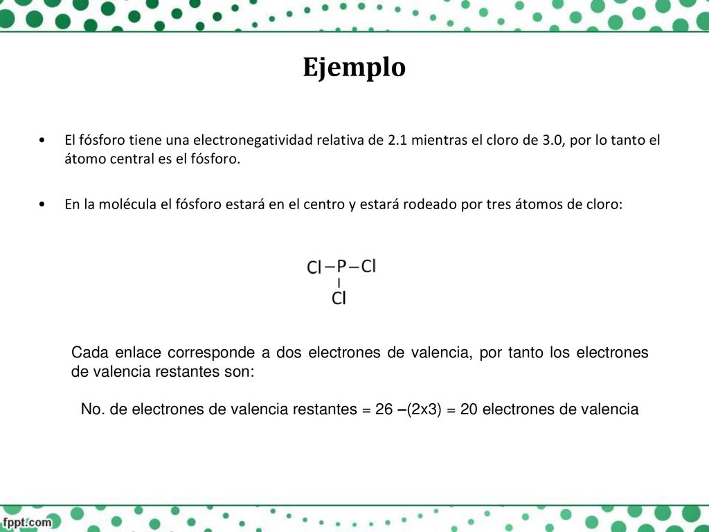 Ejemplo El fósforo tiene una electronegatividad relativa de 2.1 mientras el cloro de 3.0, por lo tanto el átomo central es el fósforo.