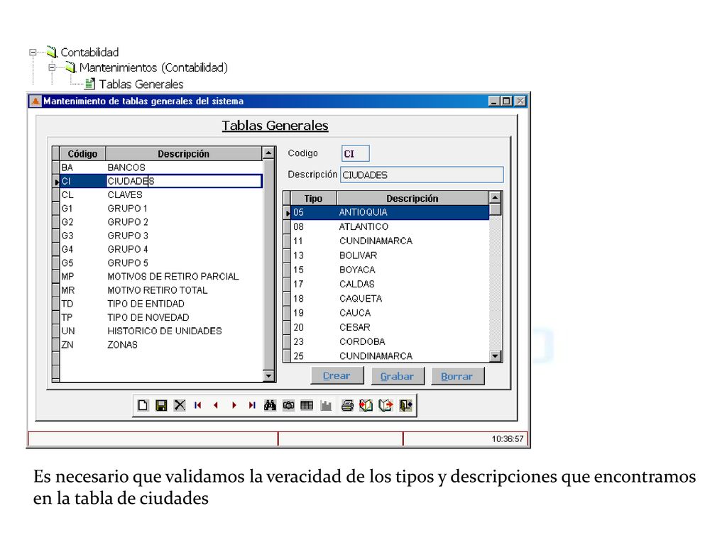 Es necesario que validamos la veracidad de los tipos y descripciones que encontramos en la tabla de ciudades