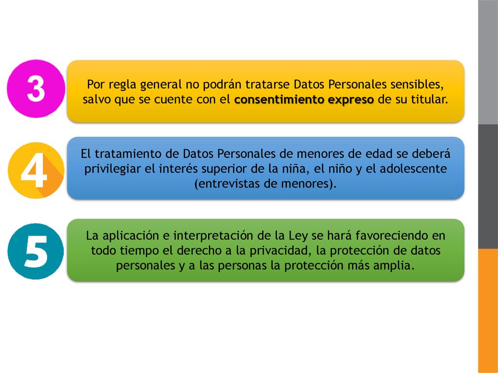 Por regla general no podrán tratarse Datos Personales sensibles, salvo que se cuente con el consentimiento expreso de su titular.