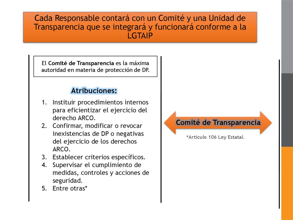Cada Responsable contará con un Comité y una Unidad de Transparencia que se integrará y funcionará conforme a la LGTAIP