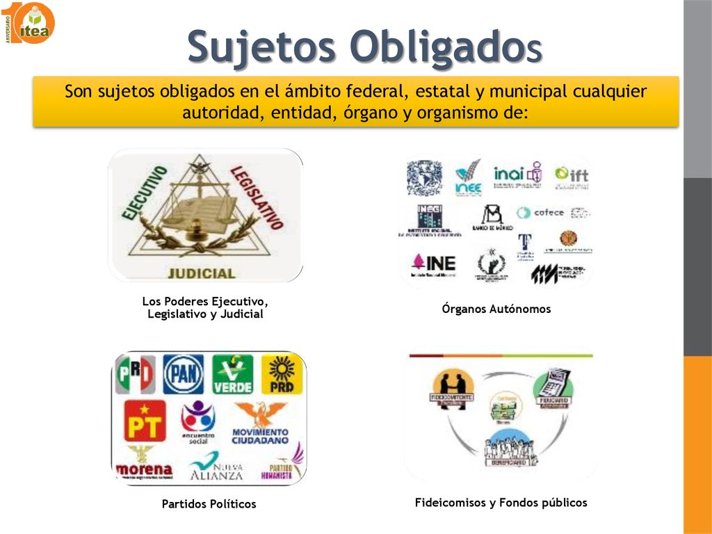 Sujetos Obligados Son sujetos obligados en el ámbito federal, estatal y municipal cualquier autoridad, entidad, órgano y organismo de: