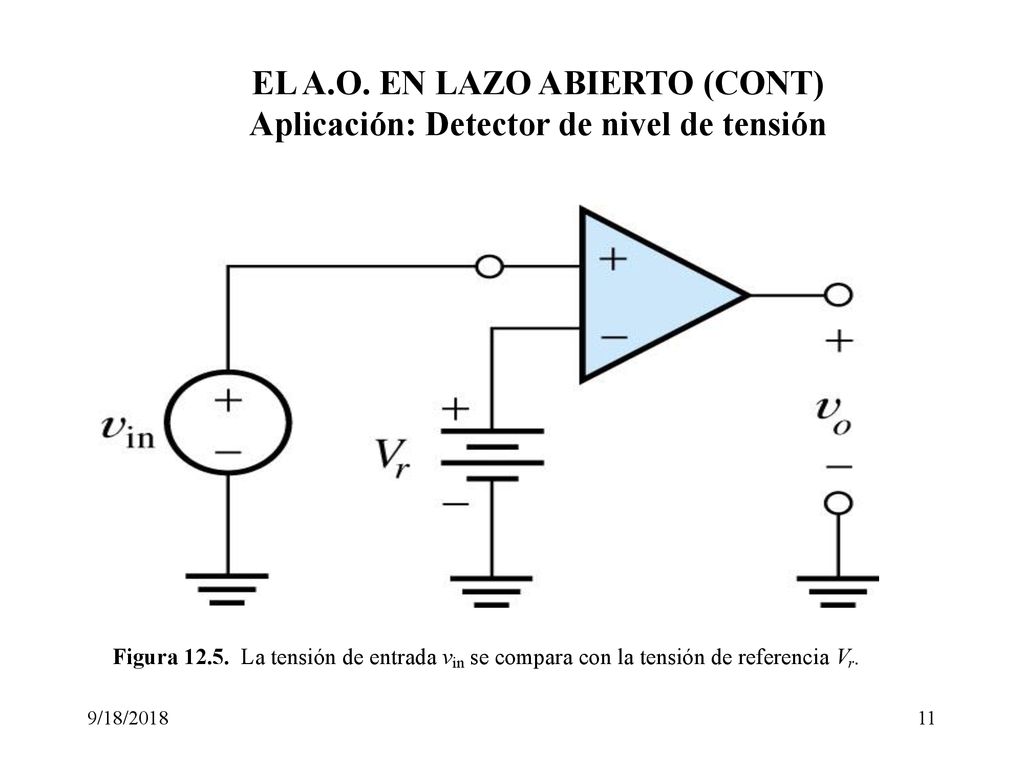 EL A.O. EN LAZO ABIERTO (CONT) Aplicación: Detector de nivel de tensión