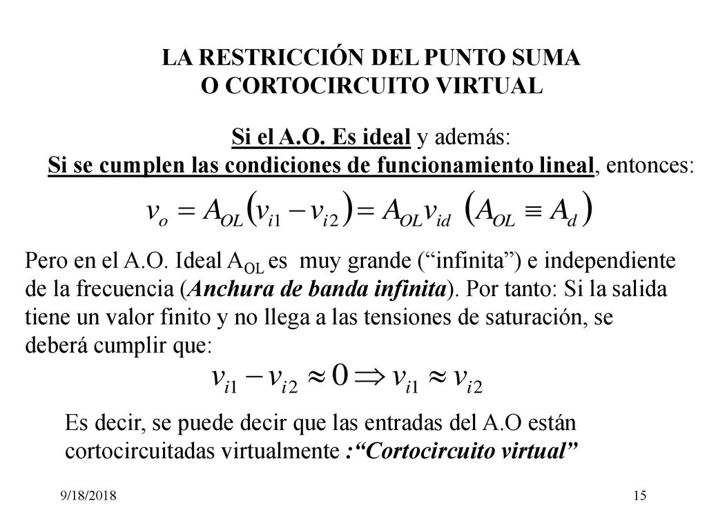 LA RESTRICCIÓN DEL PUNTO SUMA O CORTOCIRCUITO VIRTUAL
