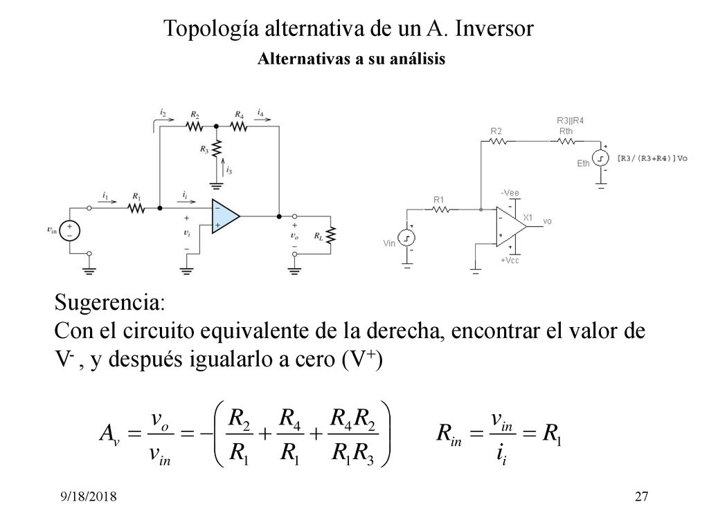 Topología alternativa de un A. Inversor Alternativas a su análisis