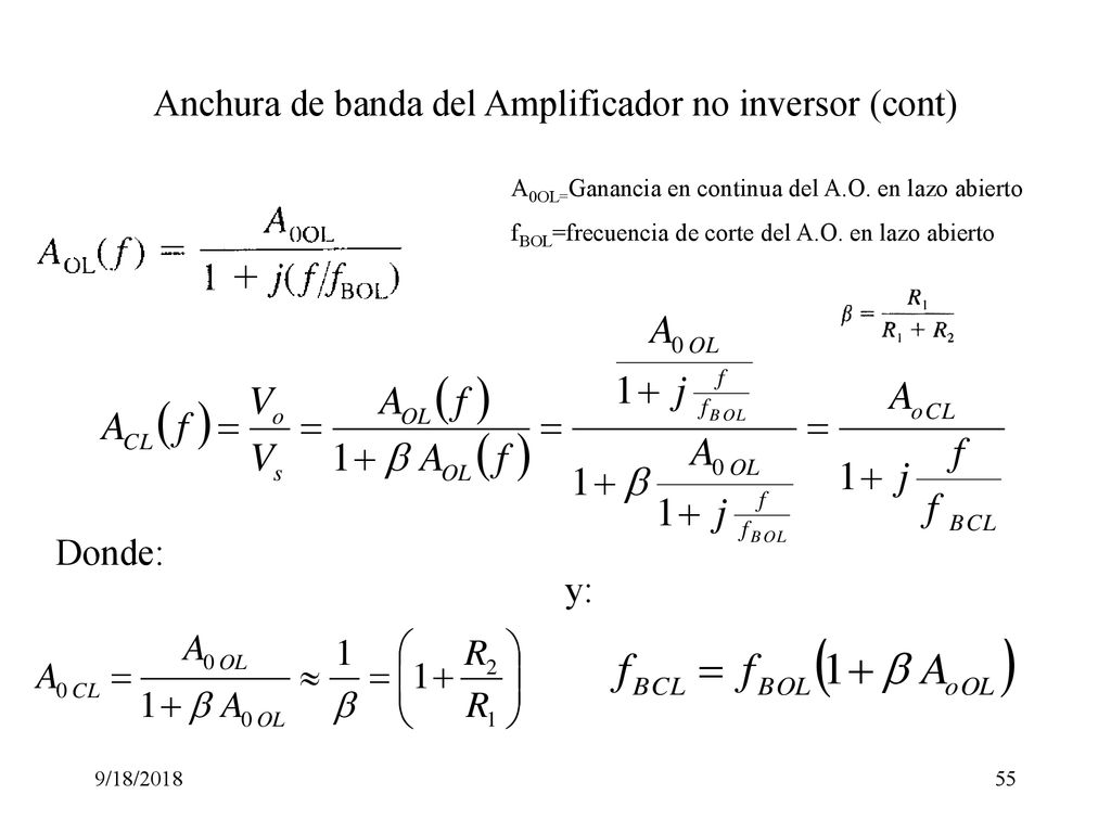 Anchura de banda del Amplificador no inversor (cont)