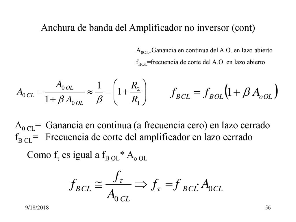 Anchura de banda del Amplificador no inversor (cont)