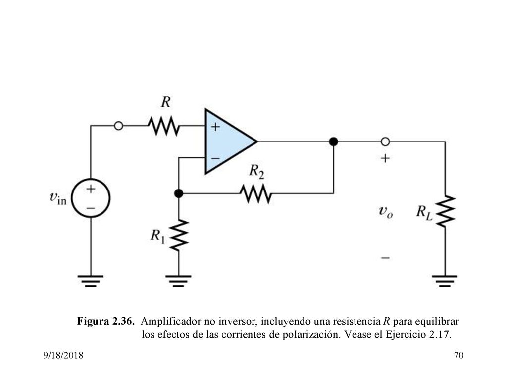 Figura Amplificador no inversor, incluyendo una resistencia R para equilibrar los efectos de las corrientes de polarización. Véase el Ejercicio 2.17.