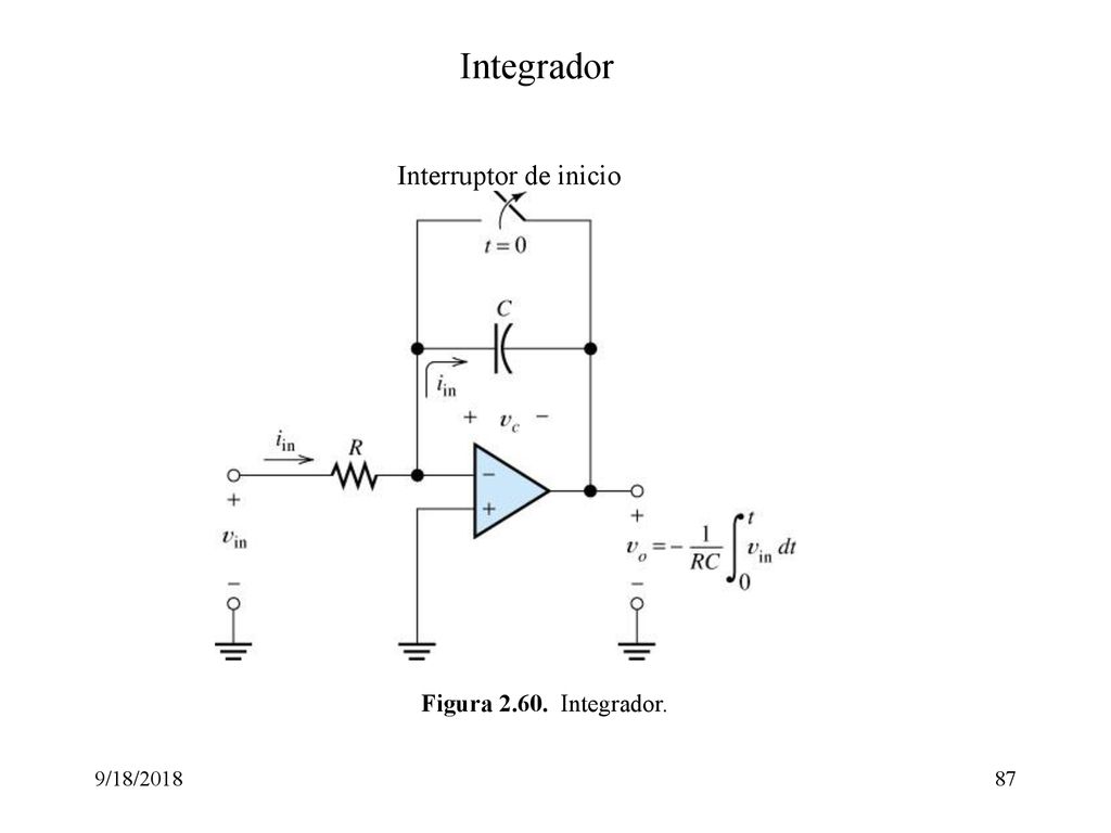 Integrador Interruptor de inicio Figura Integrador. 9/18/2018