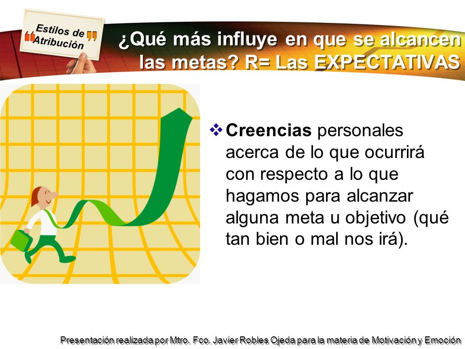 ¿Qué más influye en que se alcancen las metas R= Las EXPECTATIVAS
