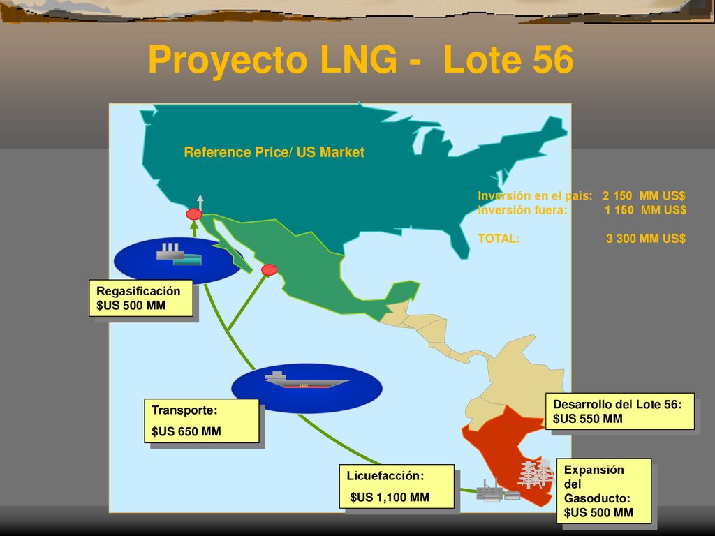 Proyecto LNG - Lote 56 Reference Price/ US Market