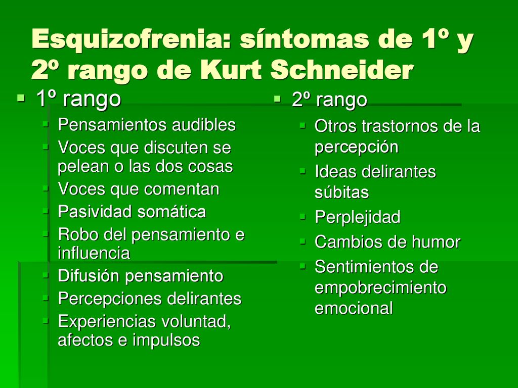 Esquizofrenia: síntomas de 1º y 2º rango de Kurt Schneider