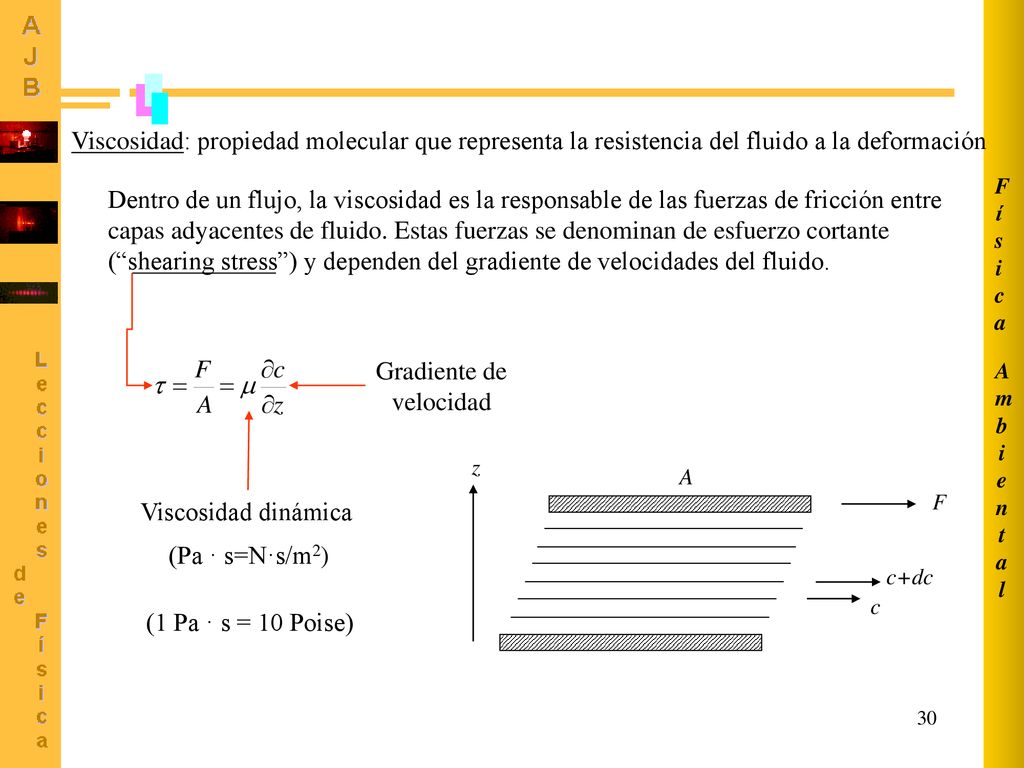 Ambiental Física. Viscosidad: propiedad molecular que representa la resistencia del fluido a la deformación.