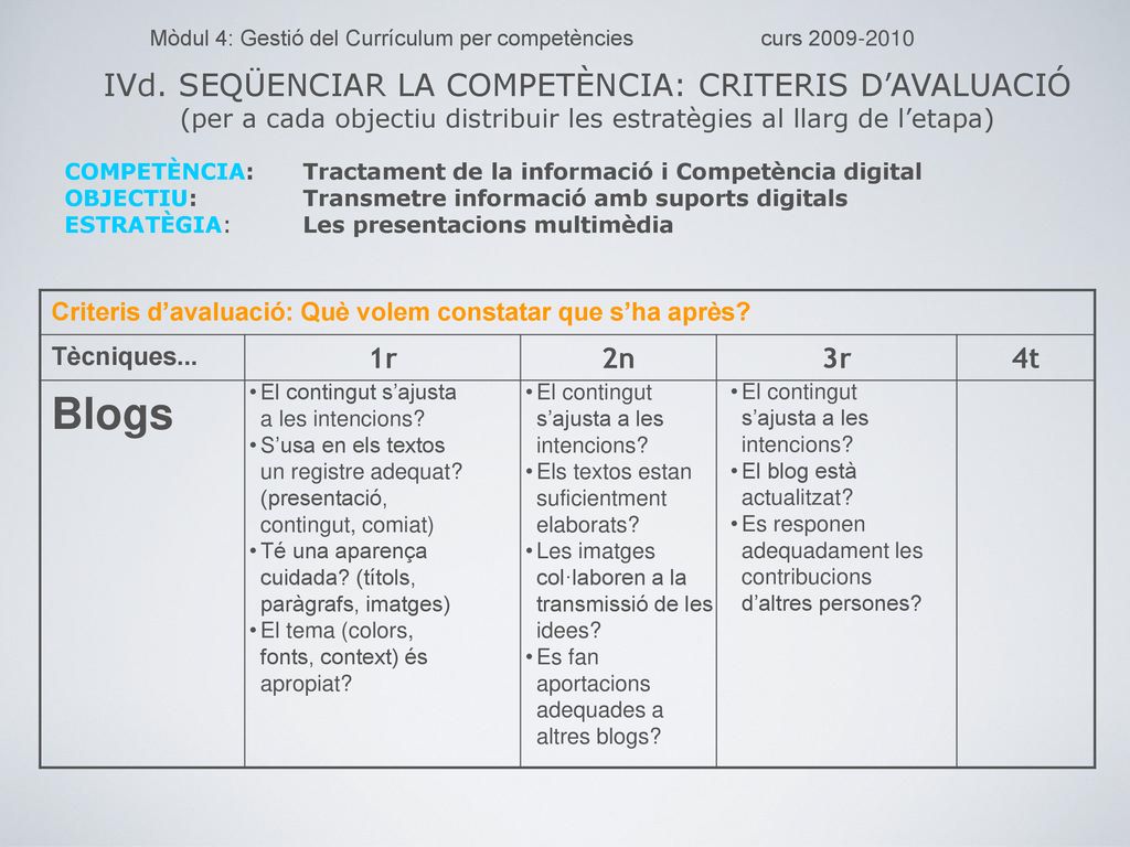 Blogs IVd. SEQÜENCIAR LA COMPETÈNCIA: CRITERIS D’AVALUACIÓ 1r 2n 3r 4t