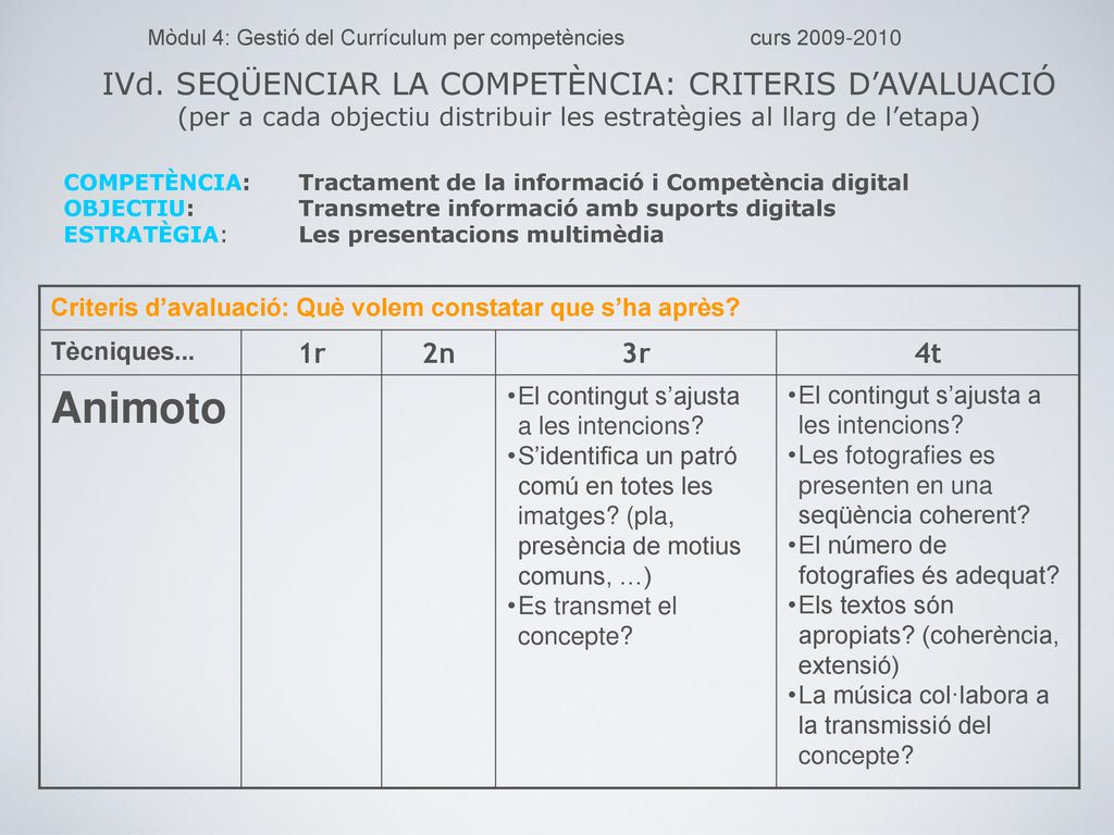 Animoto IVd. SEQÜENCIAR LA COMPETÈNCIA: CRITERIS D’AVALUACIÓ 1r 2n 3r
