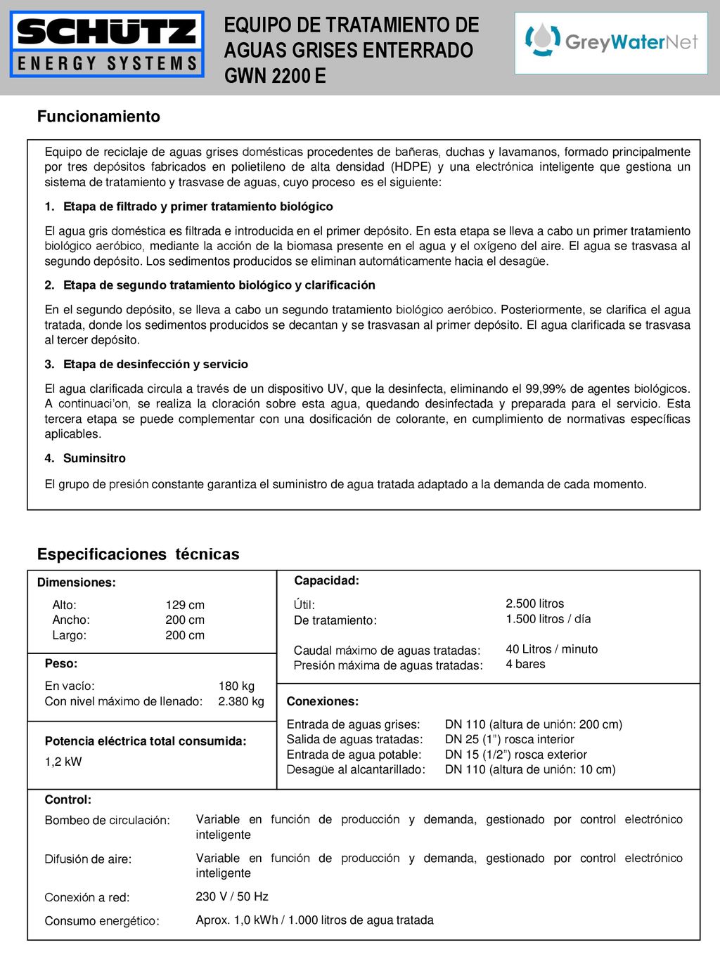 EQUIPO DE TRATAMIENTO DE AGUAS GRISES ENTERRADO GWN 2200 E