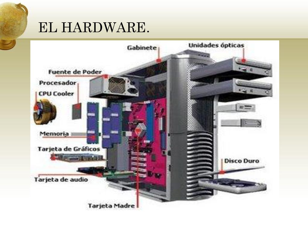 EL HARDWARE. Inserta una imagen de uno de los accidentes geográficos de tu país.