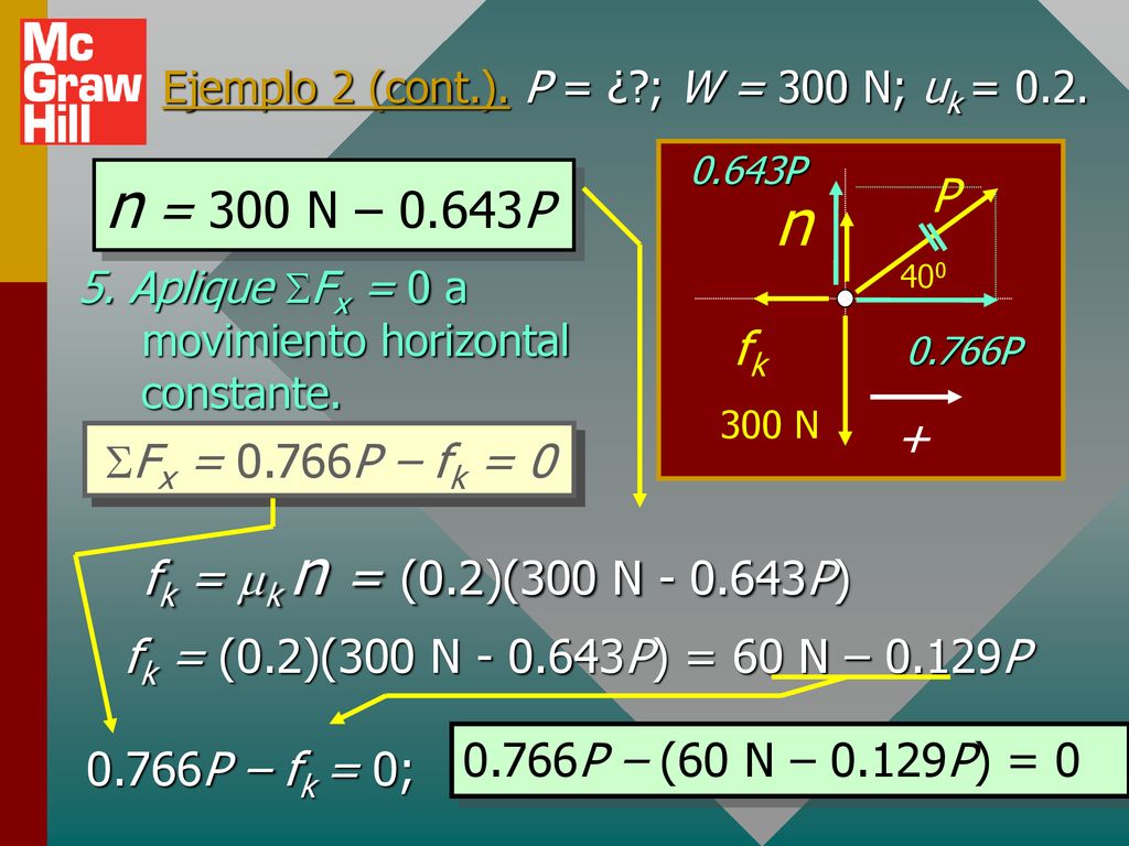 Ejemplo 2 (cont.). P = ¿ ; W = 300 N; uk = 0.2.