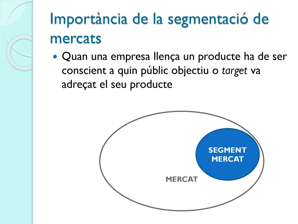 Importància de la segmentació de mercats