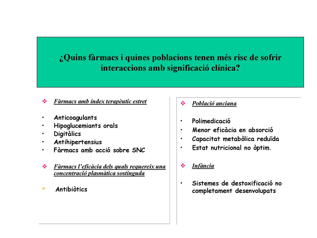¿Quins fàrmacs i quines poblacions tenen més risc de sofrir interaccions amb significació clínica