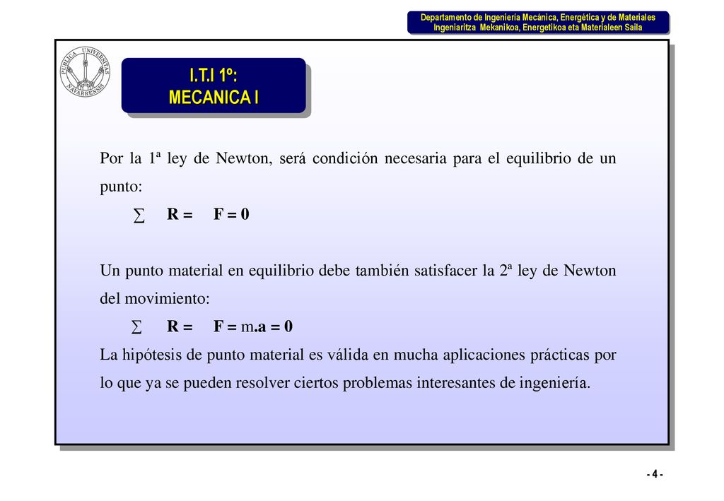 Por la 1ª ley de Newton, será condición necesaria para el equilibrio de un punto: