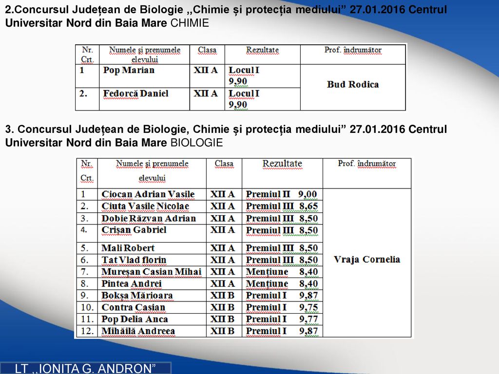 2. Concursul Județean de Biologie ,,Chimie și protecția mediului 27