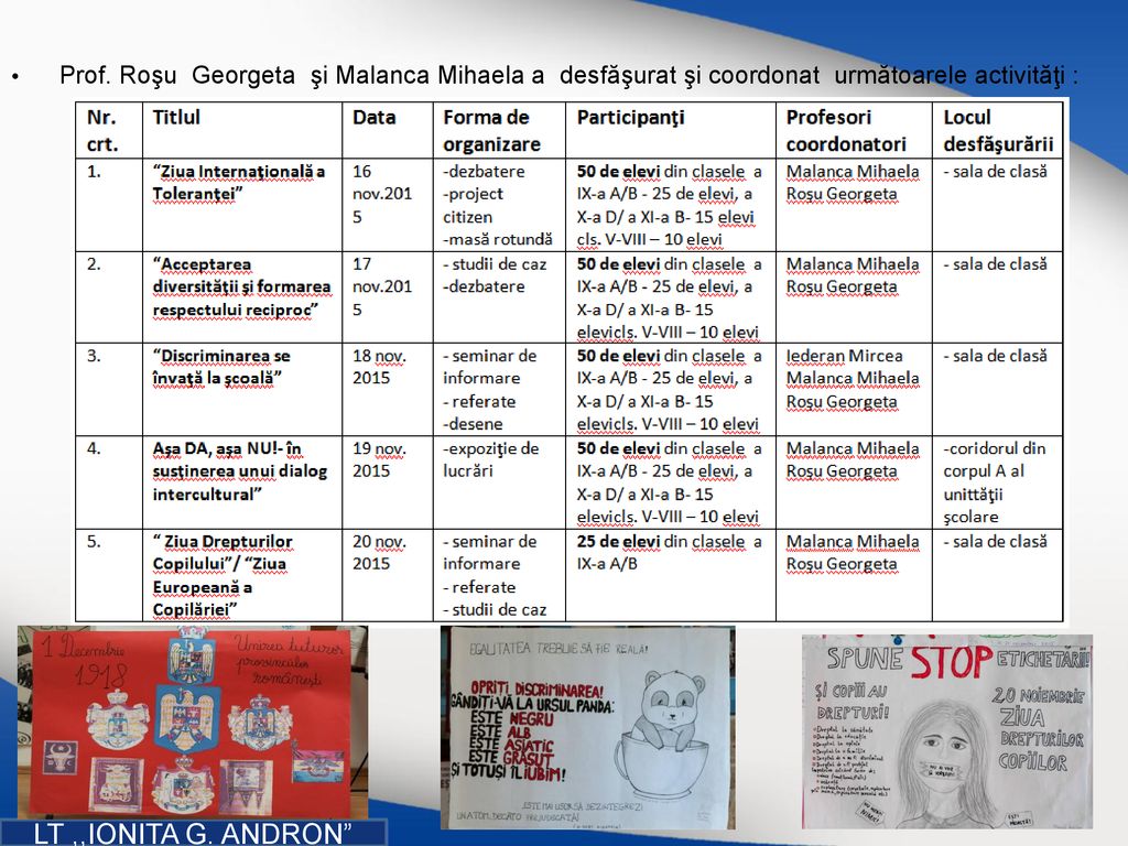 Prof. Roşu Georgeta şi Malanca Mihaela a desfăşurat şi coordonat următoarele activităţi :
