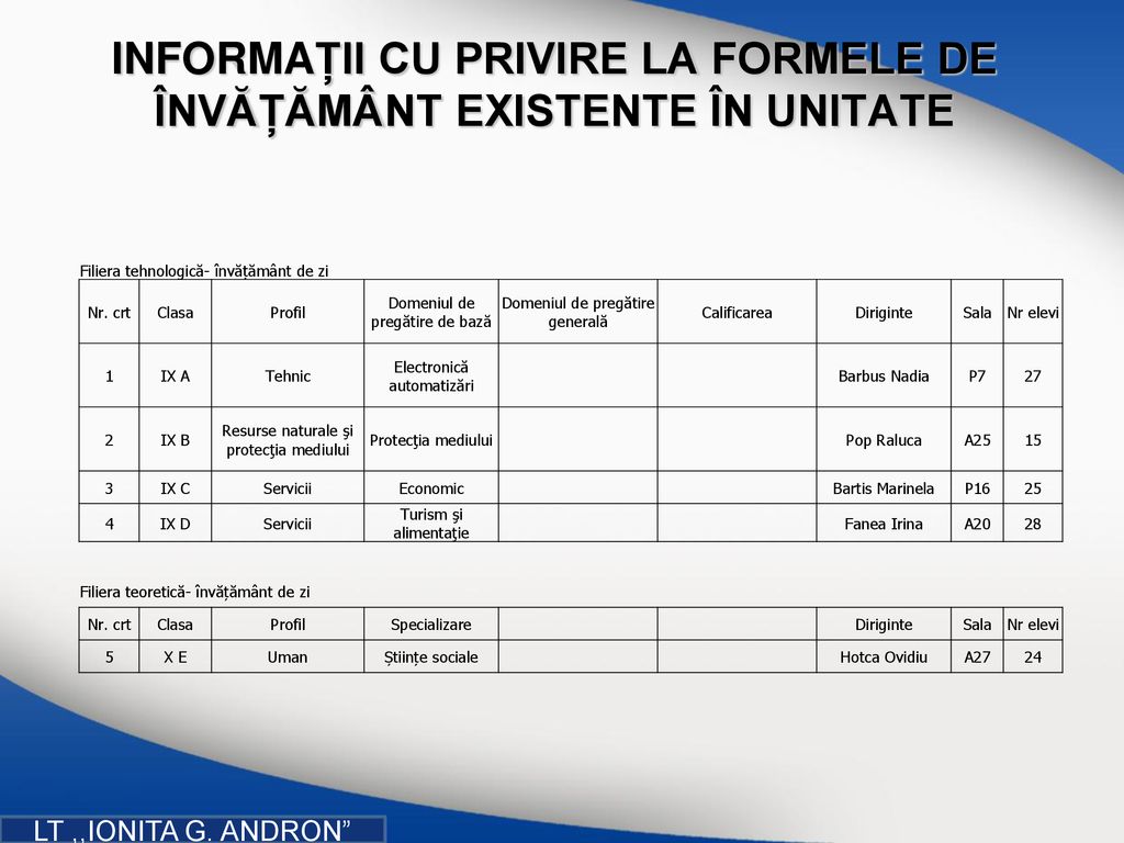 INFORMAȚII CU PRIVIRE LA FORMELE DE ÎNVĂȚĂMÂNT EXISTENTE ÎN UNITATE