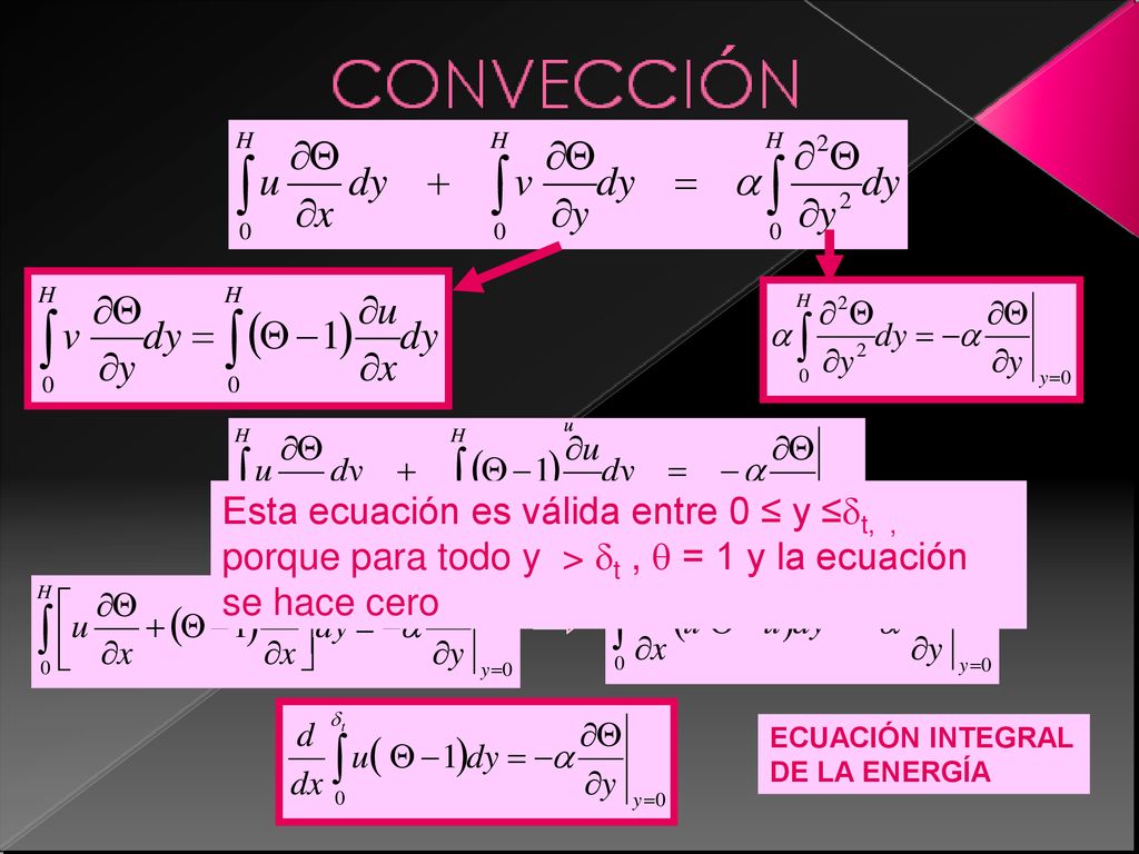 Esta ecuación es válida entre 0 ≤ y ≤dt, , porque para todo y > dt , q = 1 y la ecuación se hace cero