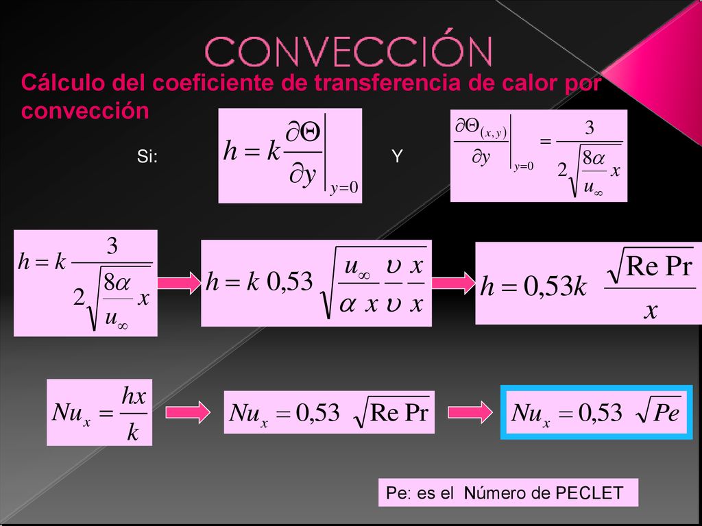 Cálculo del coeficiente de transferencia de calor por convección