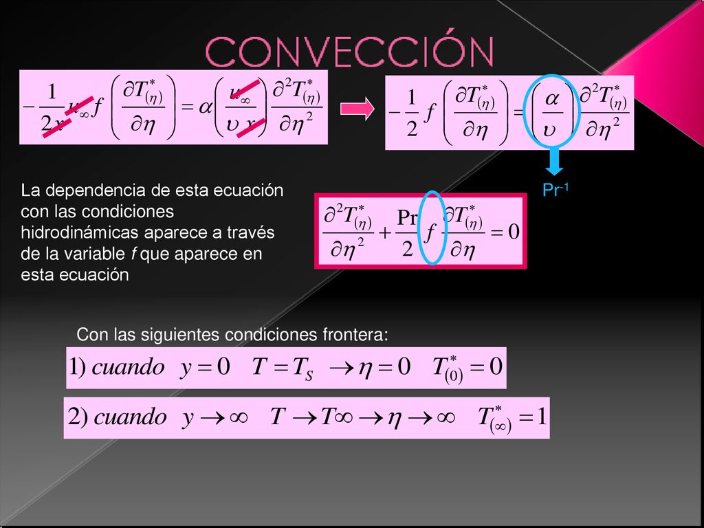 La dependencia de esta ecuación con las condiciones hidrodinámicas aparece a través de la variable f que aparece en esta ecuación