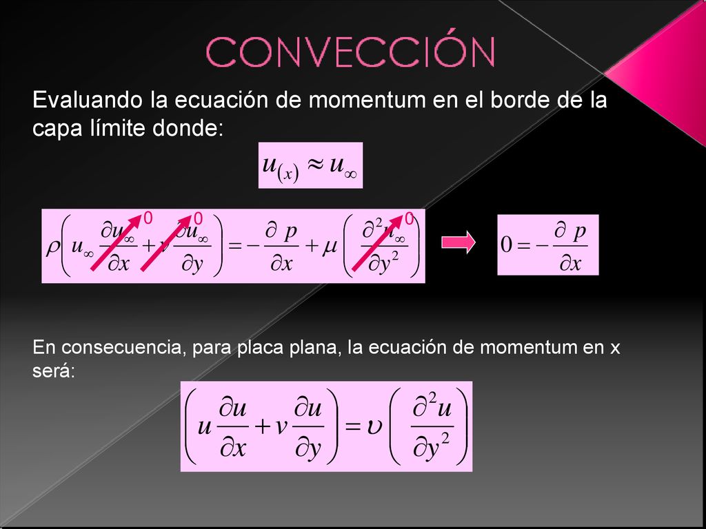Evaluando la ecuación de momentum en el borde de la capa límite donde:
