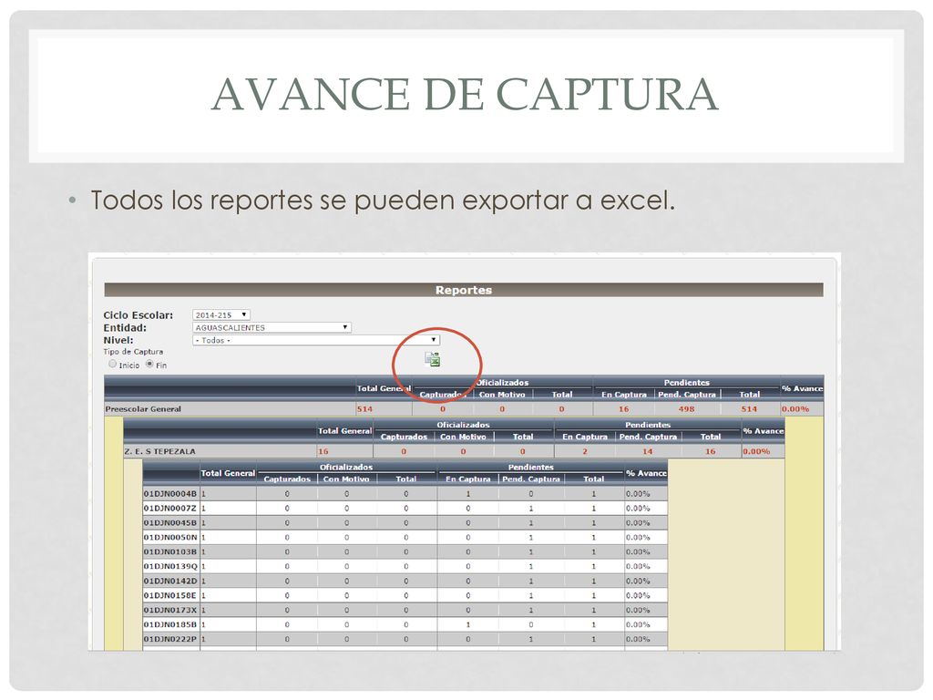 Avance de captura Todos los reportes se pueden exportar a excel.